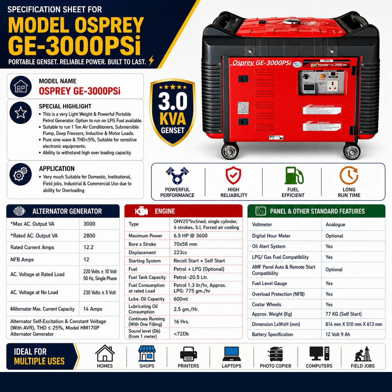 3 KVA Portable Inverter Petrol Generator - Osprey GE-3000PSi Silent & Fuel Efficient
